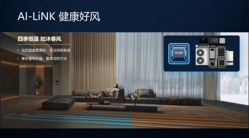 改“風水”、旺全家 ，A.O.史密斯AI-LiNK“好風好水更健康”