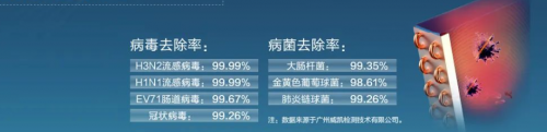 家有寶寶中央空調(diào)如何選？這款國貨四季主動守護健康舒適呼吸