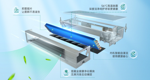 雨水持續(xù)在線的三伏天，海信中央空調(diào)5G+榮耀家系列好風(fēng)知意無懼“濕”態(tài)