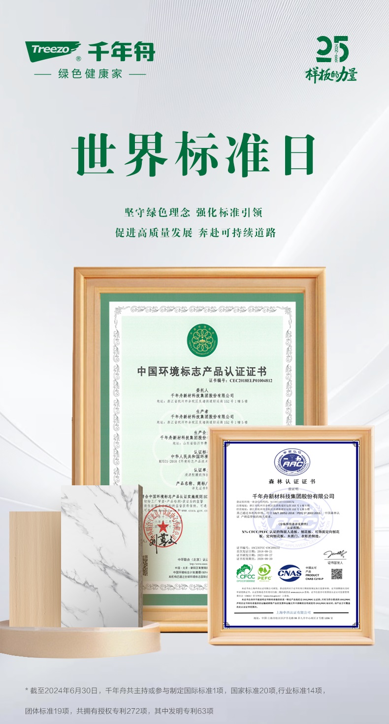 助推高質(zhì)量發(fā)展，千年舟參與制定多項國際、國家、行業(yè)標(biāo)準(zhǔn)