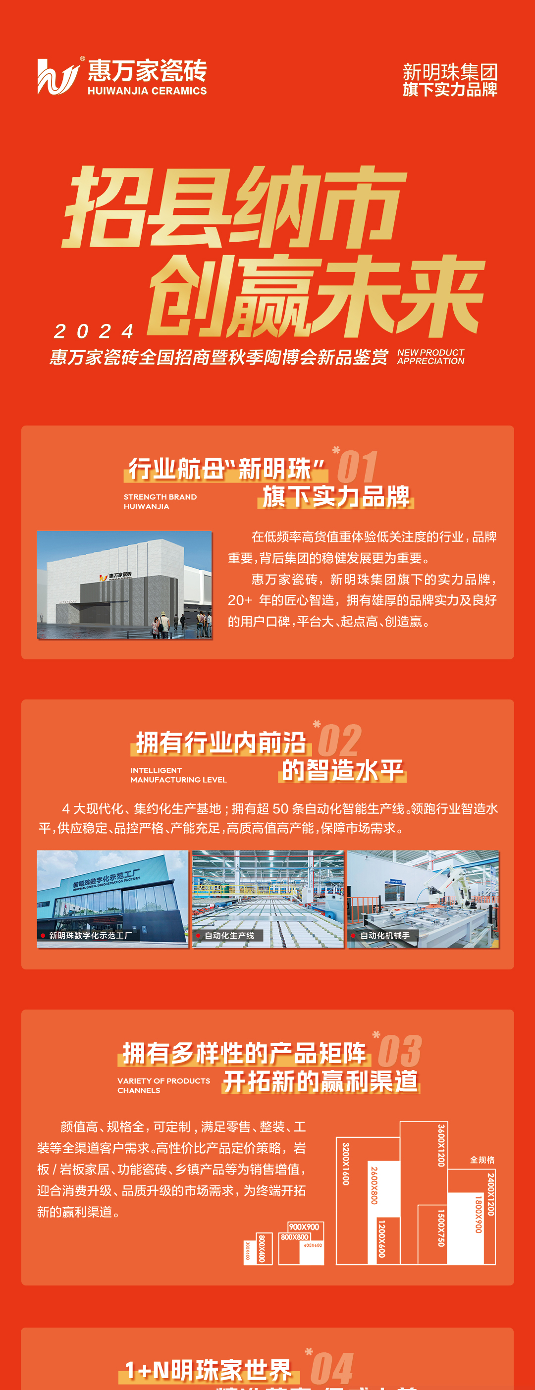 【與周期共舞，形穩(wěn)勢(shì)升】惠萬(wàn)家瓷磚招縣納市，創(chuàng)贏未來(lái)！