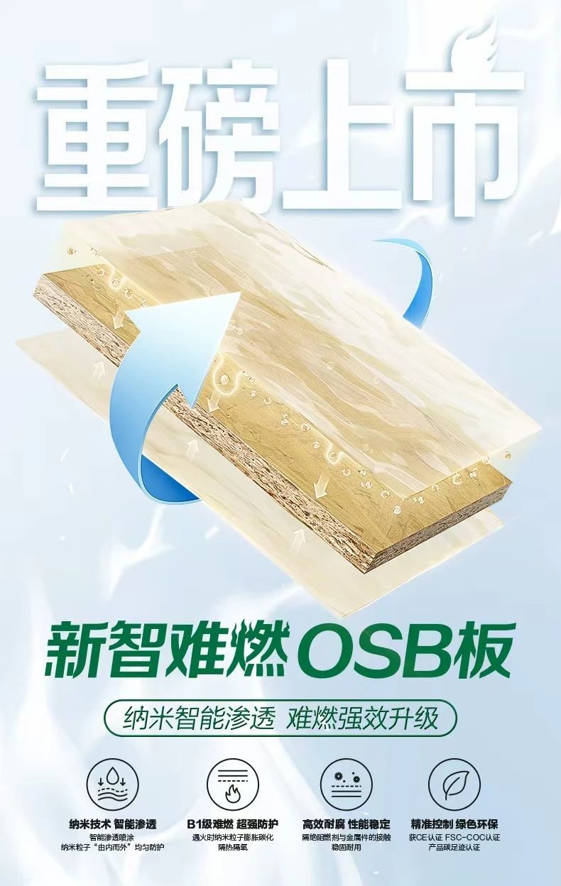 千年舟「新智難燃OSB板」震撼上市，開啟難燃新時代