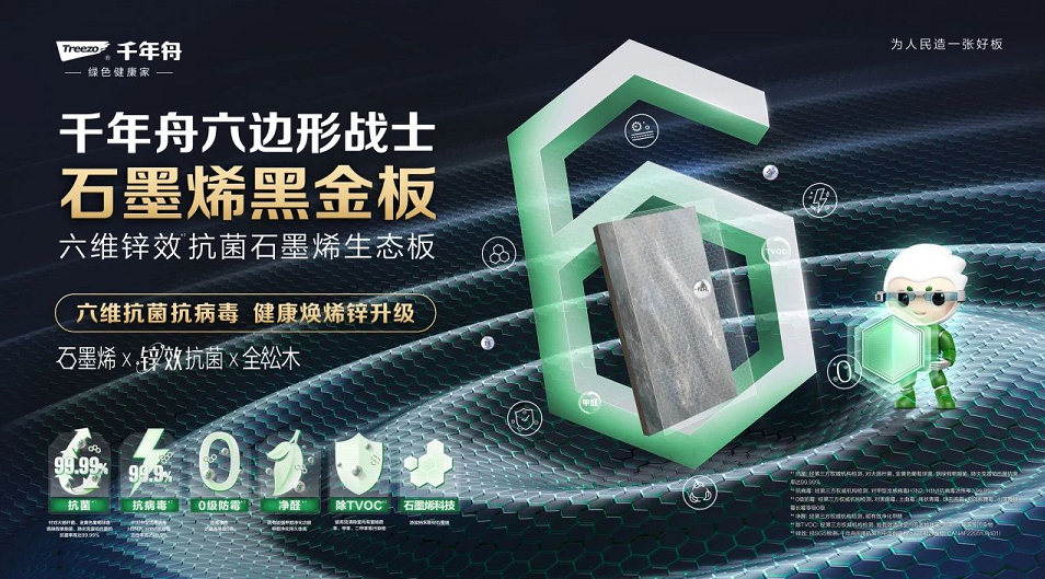 產(chǎn)學(xué)研碰撞新火花，千年舟石墨烯黑金板定義健康板材新標準