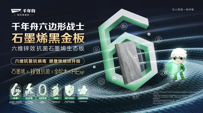 一線板材品牌的科技躍遷：解鎖千年舟石墨烯黑金板的無(wú)限可能