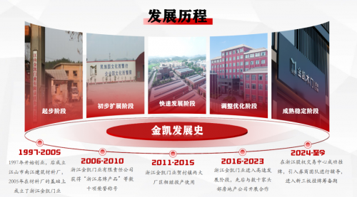 以誠(chéng)相待，以信致遠(yuǎn)，金凱門(mén)業(yè)，服務(wù)萬(wàn)家