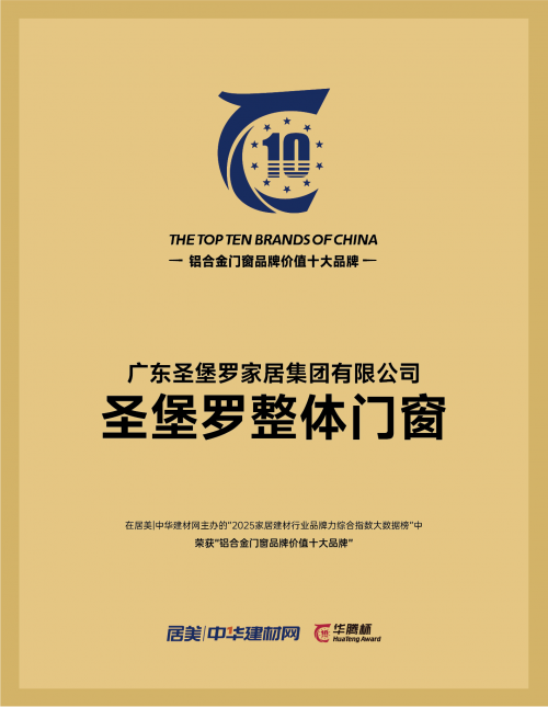 2025門窗十大品牌出爐，圣堡羅等企業(yè)斬獲品牌價(jià)值十強(qiáng)