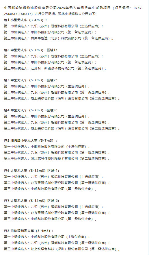 全球最大的L4無人貨運車輛集采結果公示，中國郵政以人工智能重塑全球郵政發(fā)展新范式