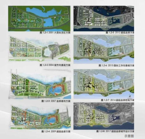中海深灣玖序：于超級(jí)總部基地，鑒證未來(lái)城市典范