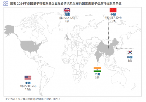 ‌政策與需求雙輪驅(qū)動(dòng) 國器傳感以“小體積”撬動(dòng)“大市場”